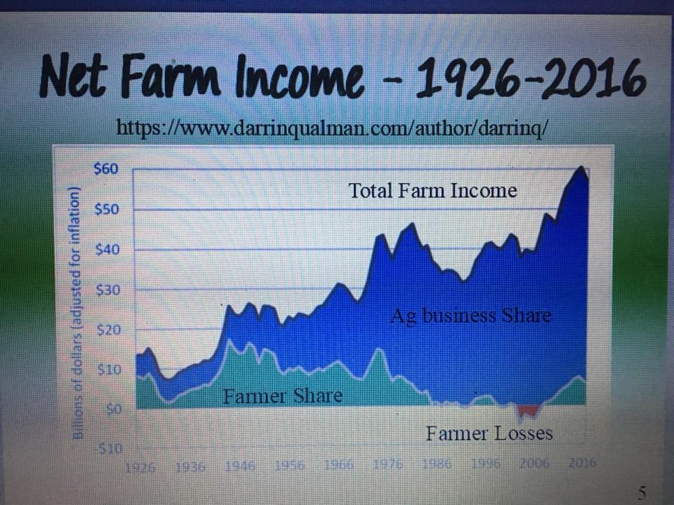 Farm_Income.jpg